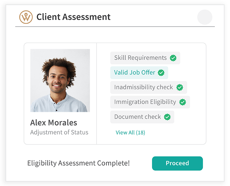 Employment Based Visa