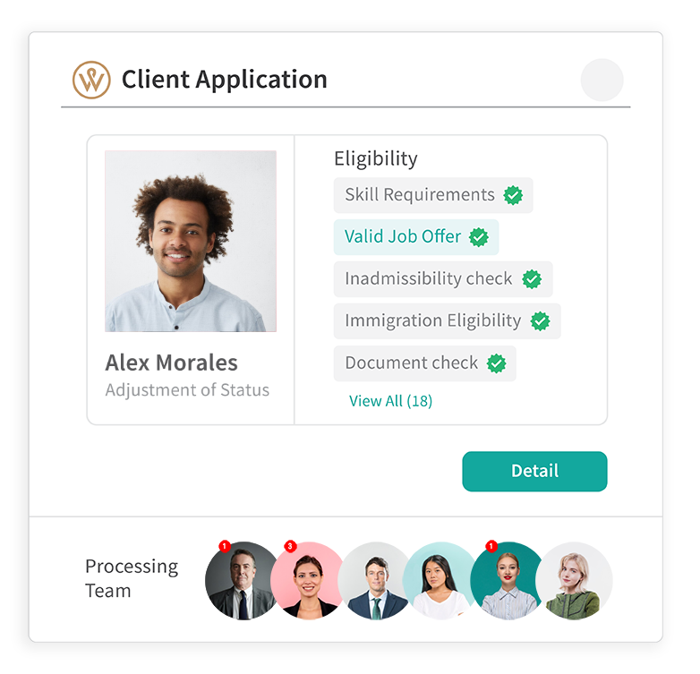 Employment Based Visa