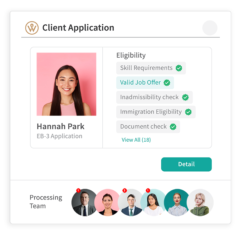 Employment Based Visa